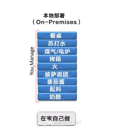 http://www.chinacloud.cn/upload/2015-04/15041311192941.png