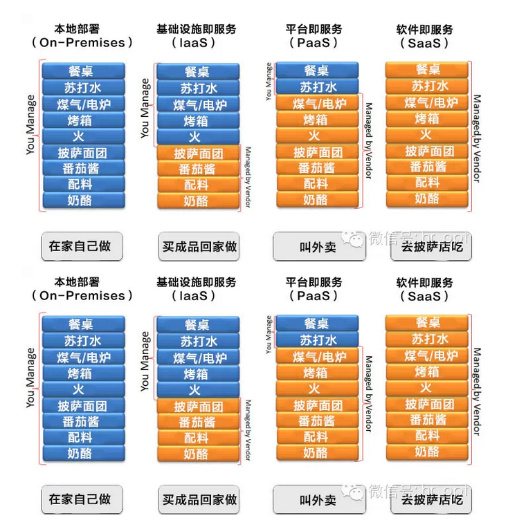 http://www.chinacloud.cn/upload/2015-04/15041311228563.png