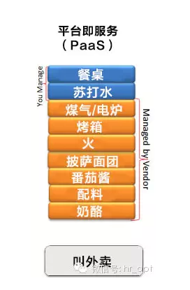 http://www.chinacloud.cn/upload/2015-04/15041311218488.png